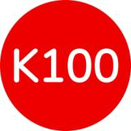 Loading indicator...